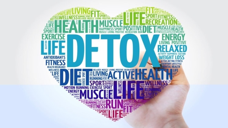 Medications Commonly Used During Detox During Detox