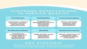 Real-Time Tracking