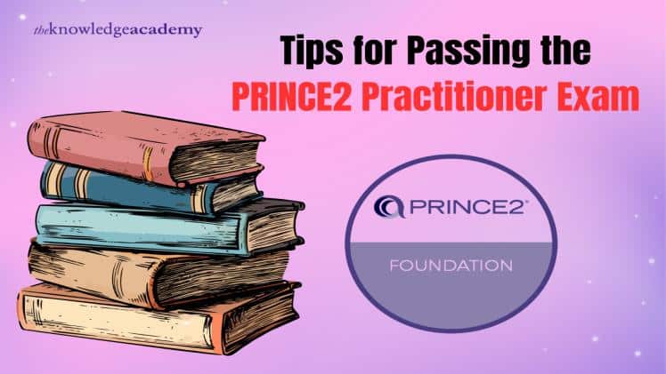 PRINCE2 Practitioner Exam
