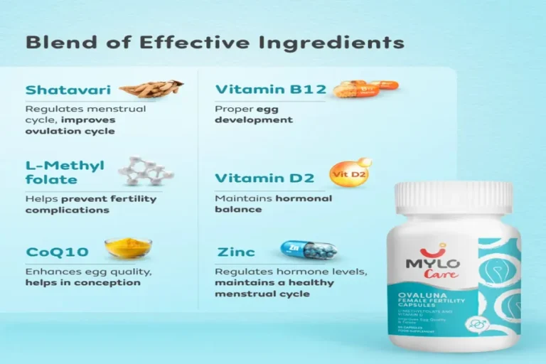 How Can Fertility Tablets Support Your Fertility Journey? Fertility Tablets