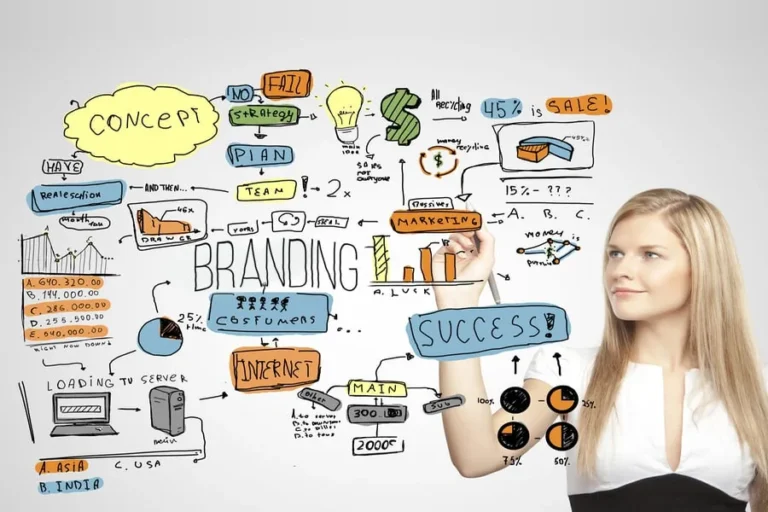 5 Branding Mistakes That Land Founders in Trademark Disputes Trademark Disputes